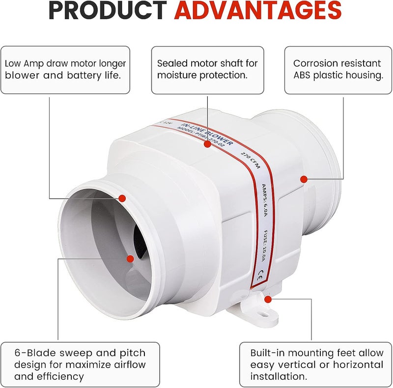 DC HOUSE 4'' Electric in-Line Marine Bilge Air Boat Blower 12V 270 CFM Quite - Image 2